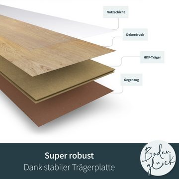 Bodenglück Laminat "Eiche Rheinsberg" mit Megaloc-Klicksystem, Grau I Pflegeleicht, Wasserfest I 6 Dielen á 1285 x 280 x 8 mm