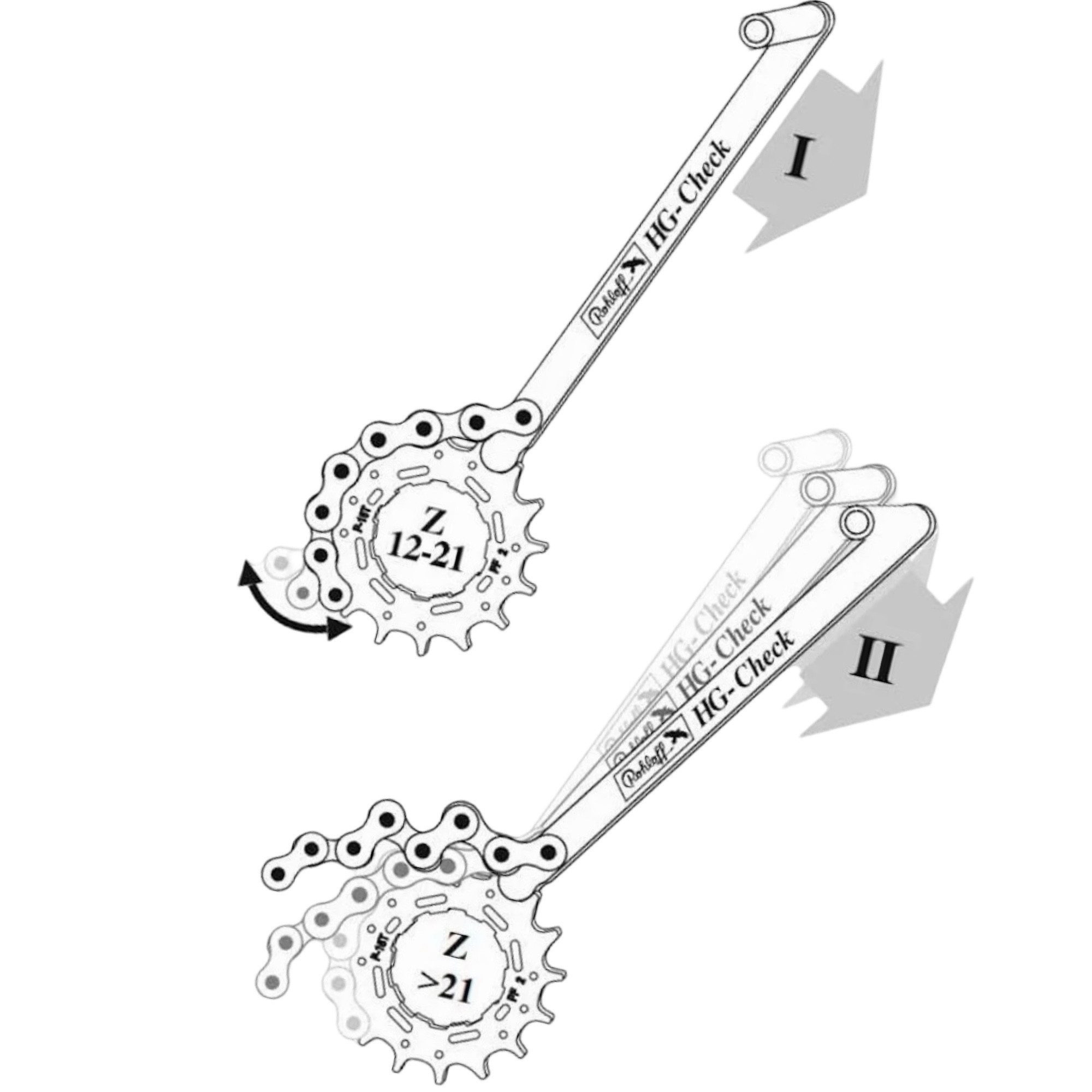 Rohloff Fahrrad-Montageständer Rohloff Fahrrad Kassetten / Ritzel Verschleißlehre HG-Check Prüflehre