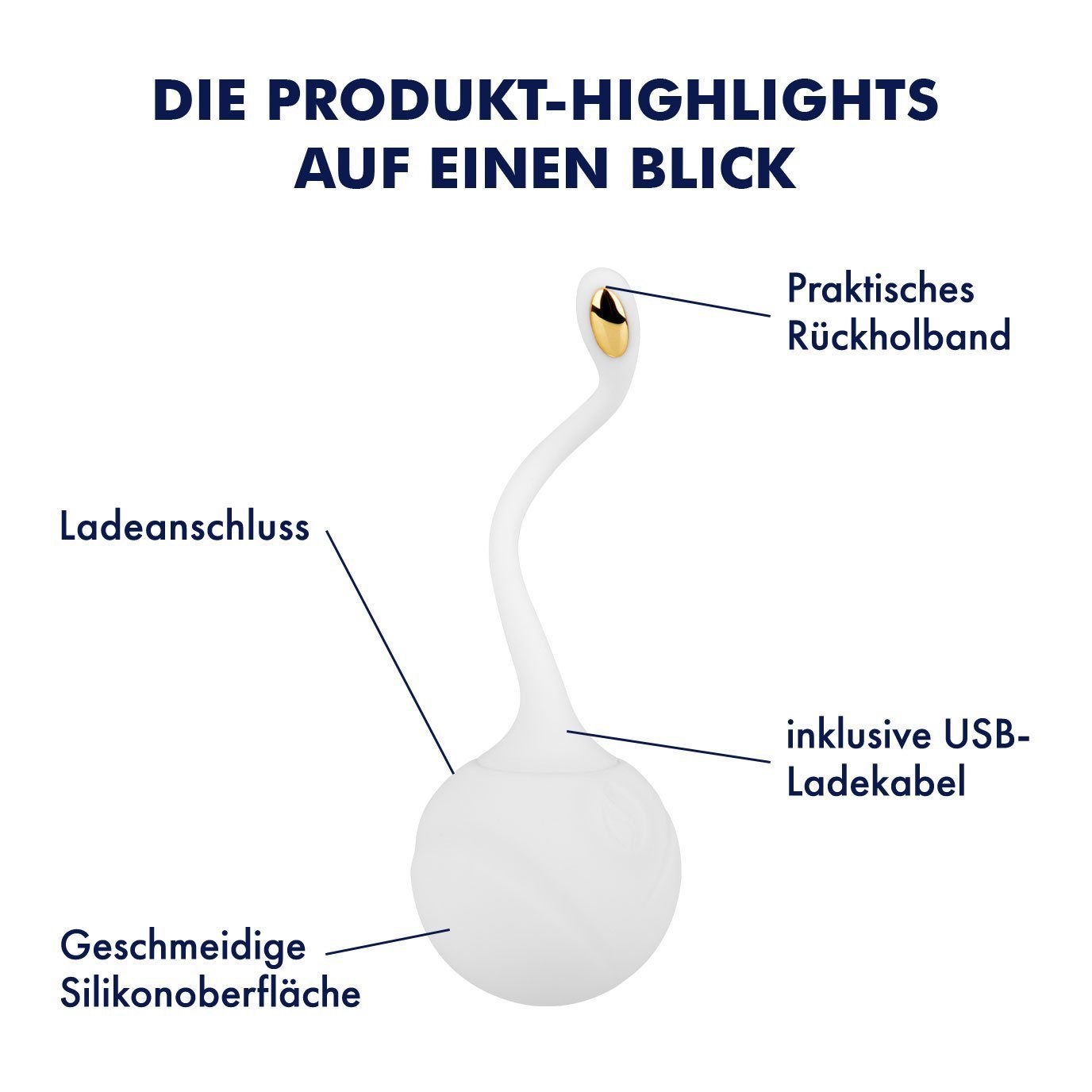 28 EIS wasserdicht 3,6 g, EIS (IPX7), Beckenbodentraining, Liebeskugel Silikon cm, Liebeskugeln