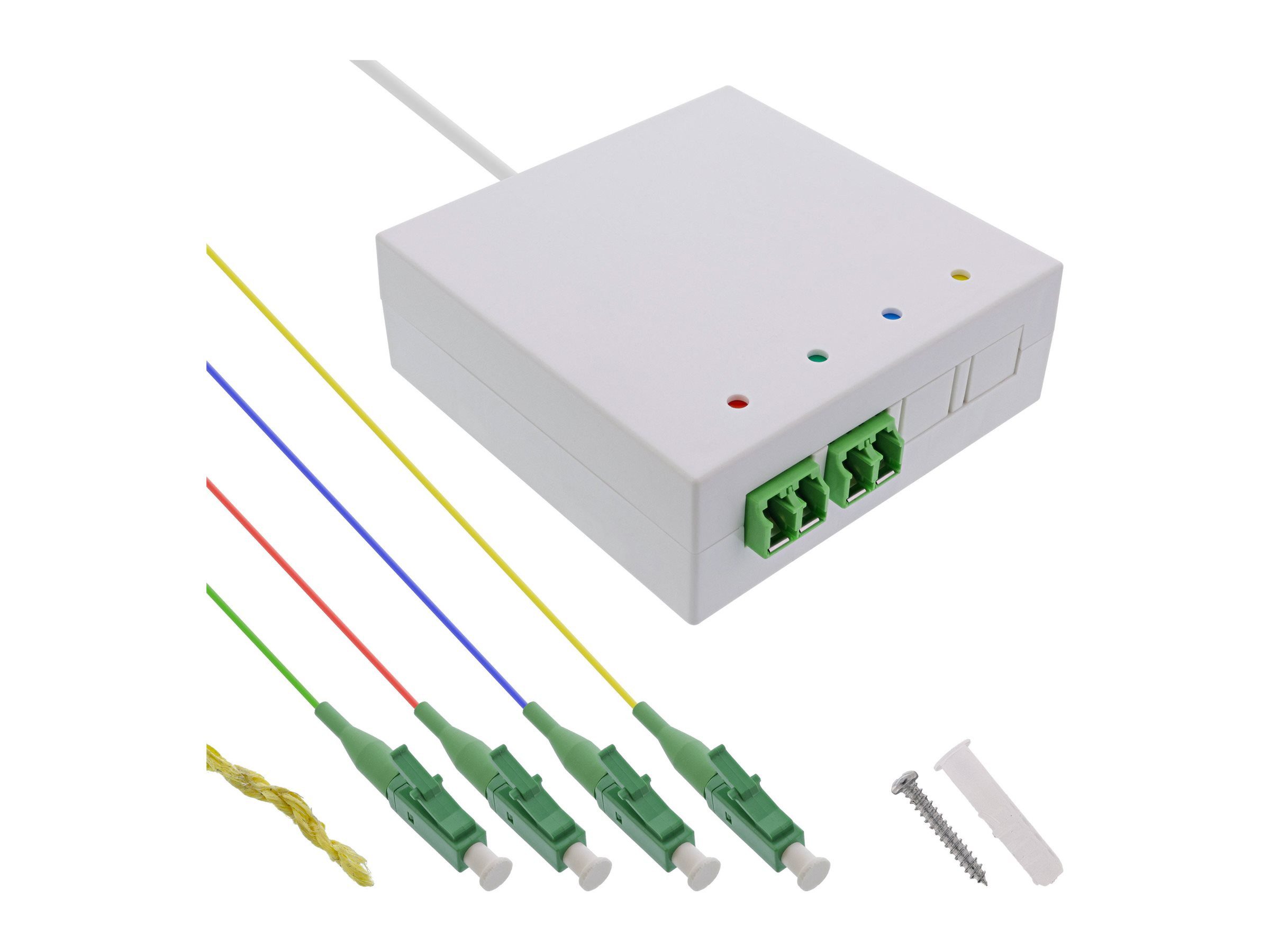 Inline Netzwerk-Panel