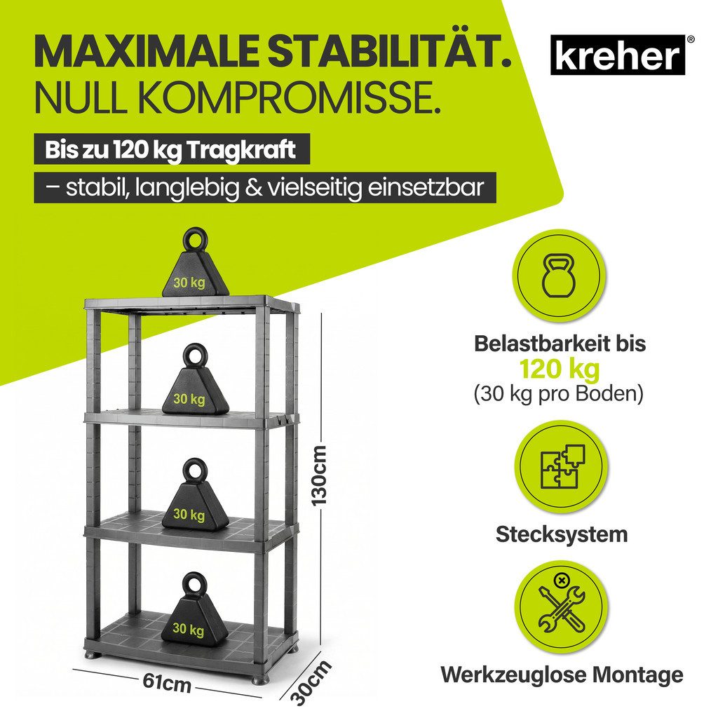 Kreher Standregal Kunststoffregal 'Neo' 12" mit 4 Böden in Grau (Set wählbar), 1-tlg.