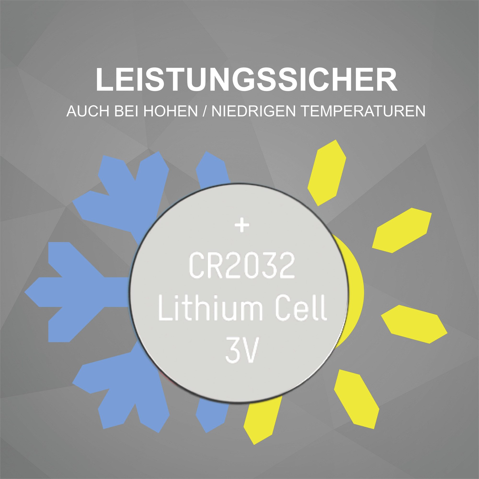 HyCell 5x Lithium Knopfzelle CR2032 3V - Knopfbatterien mit Qualität Knopfzelle