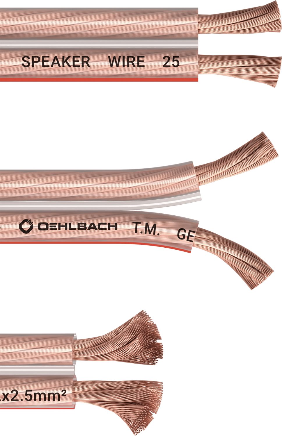 OEHLBACH Speaker Wire SP-25 Lautsprecherkabel 2 x 2,5 mm² Audio-Kabel, offnes Ende, offnes Ende (1000 cm), Flexibel, Hochwertiges Kupfer