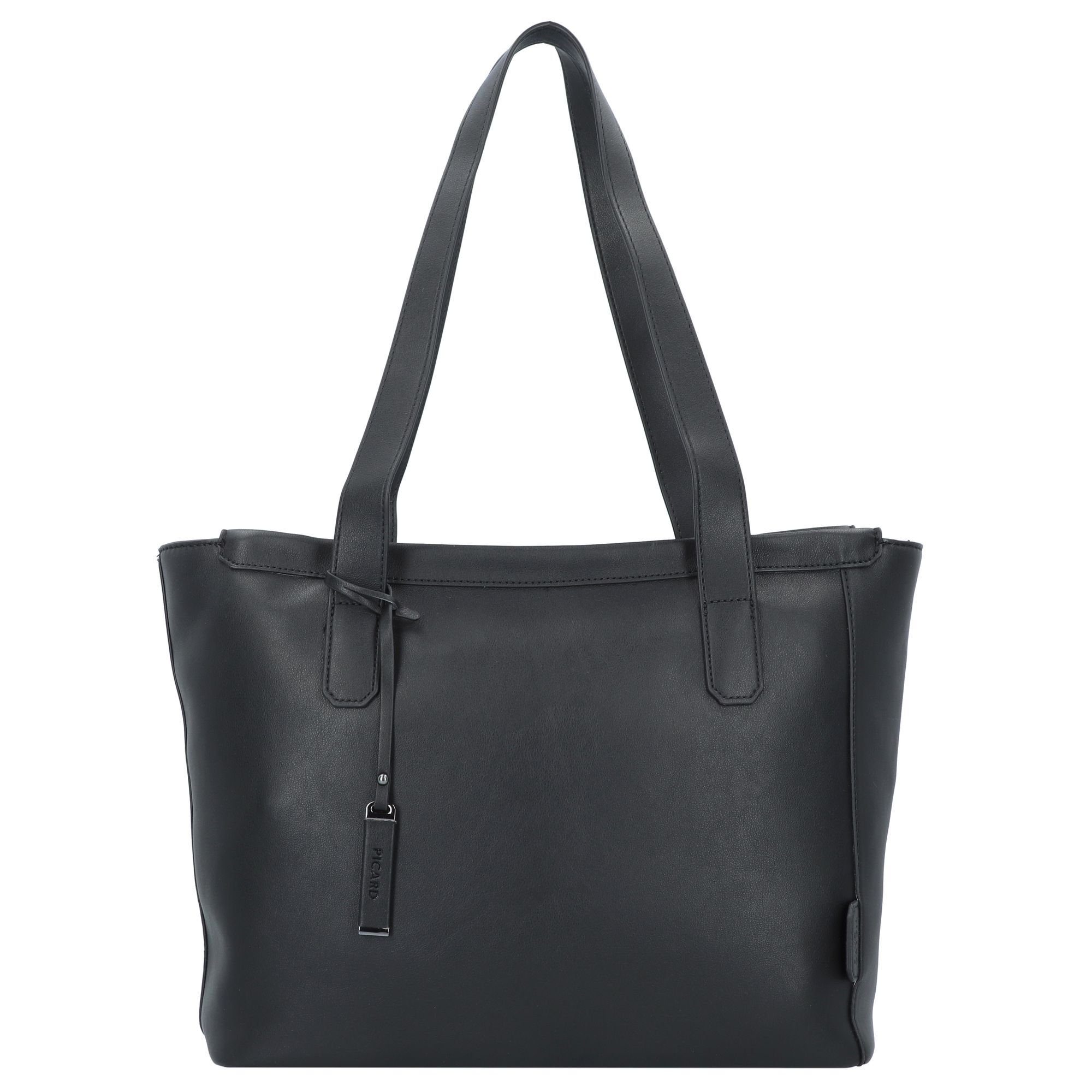 Shopper Yours