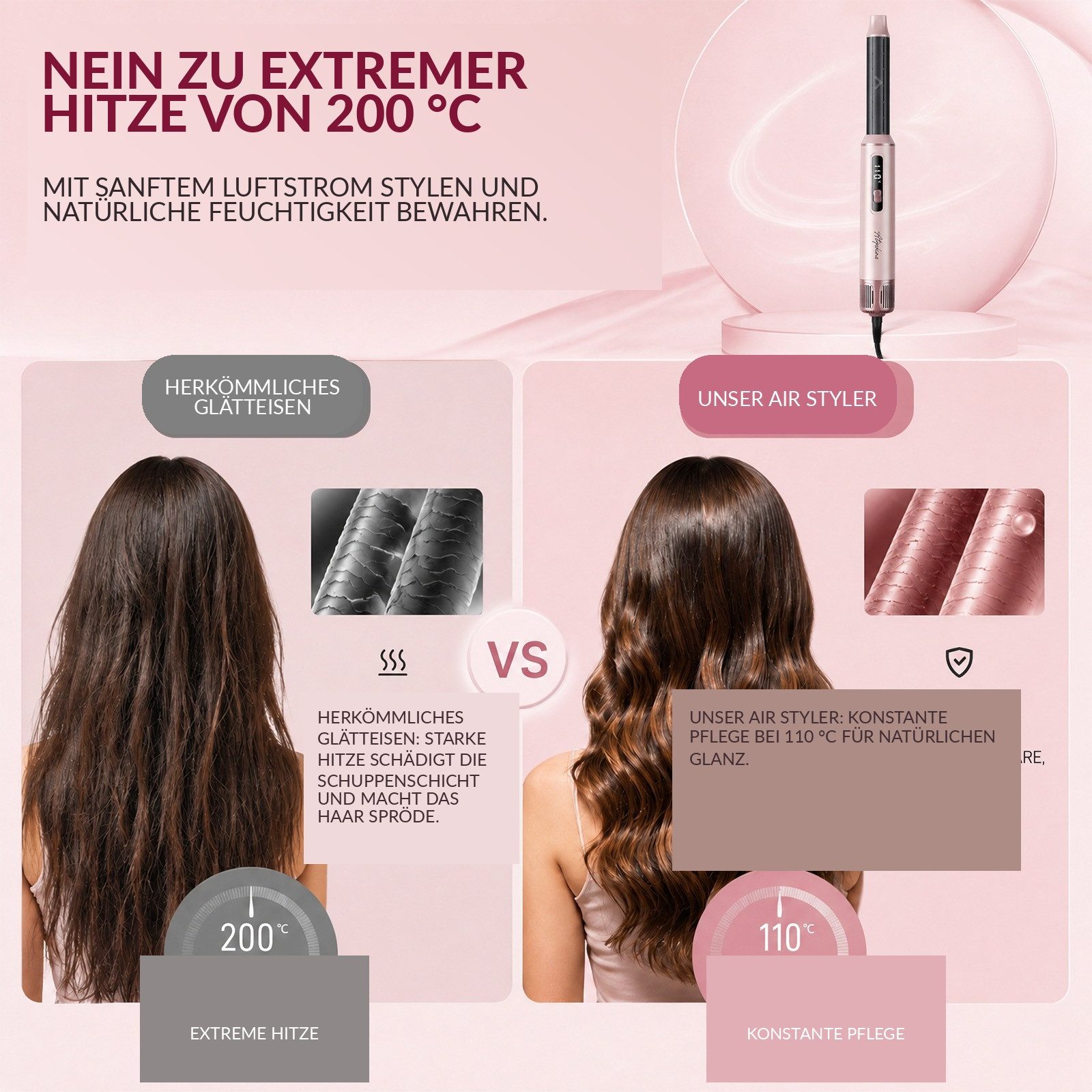 UKLISS Multihaarstyler 5-in-1 Haarstyler-Set mit LCD-Display, Airbrush, Rundbürste, Föhn, Heißluftbürste, Lockenstab & Thermobürste