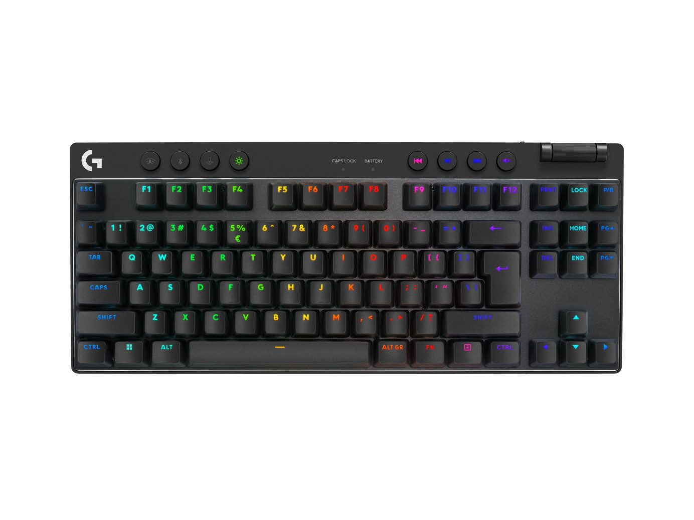 Logitech Eingabegeräte-Set