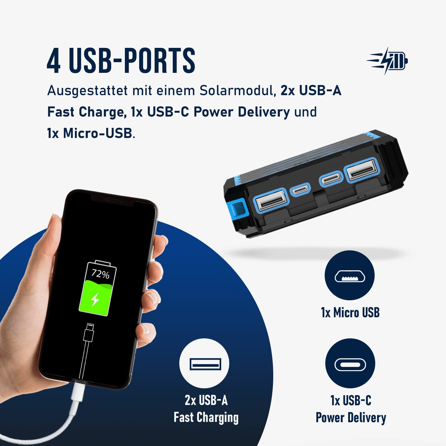 fontastic Xora 20Q Solar Powerbank 20000mAh mit Wireless Charging Solar Powerbank – Bild 4 von 5