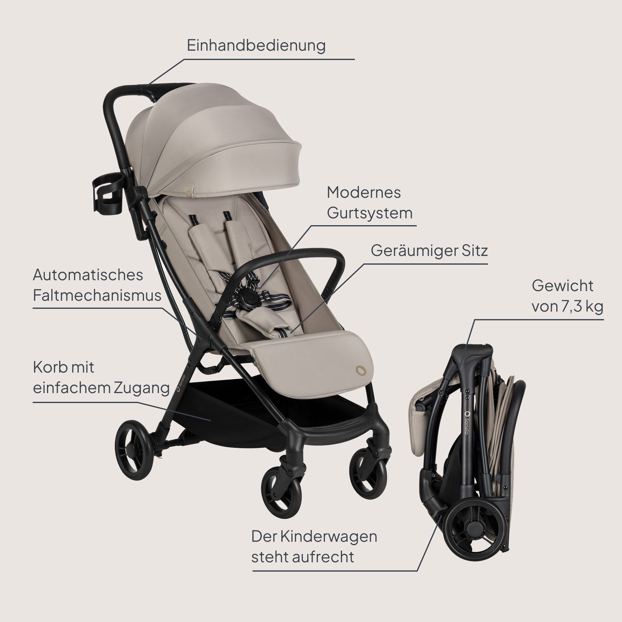 lionelo Kinder-Buggy AGIA, (Set), Leicht/Auto-Fold/kompakt/steht frei/bis 22kg