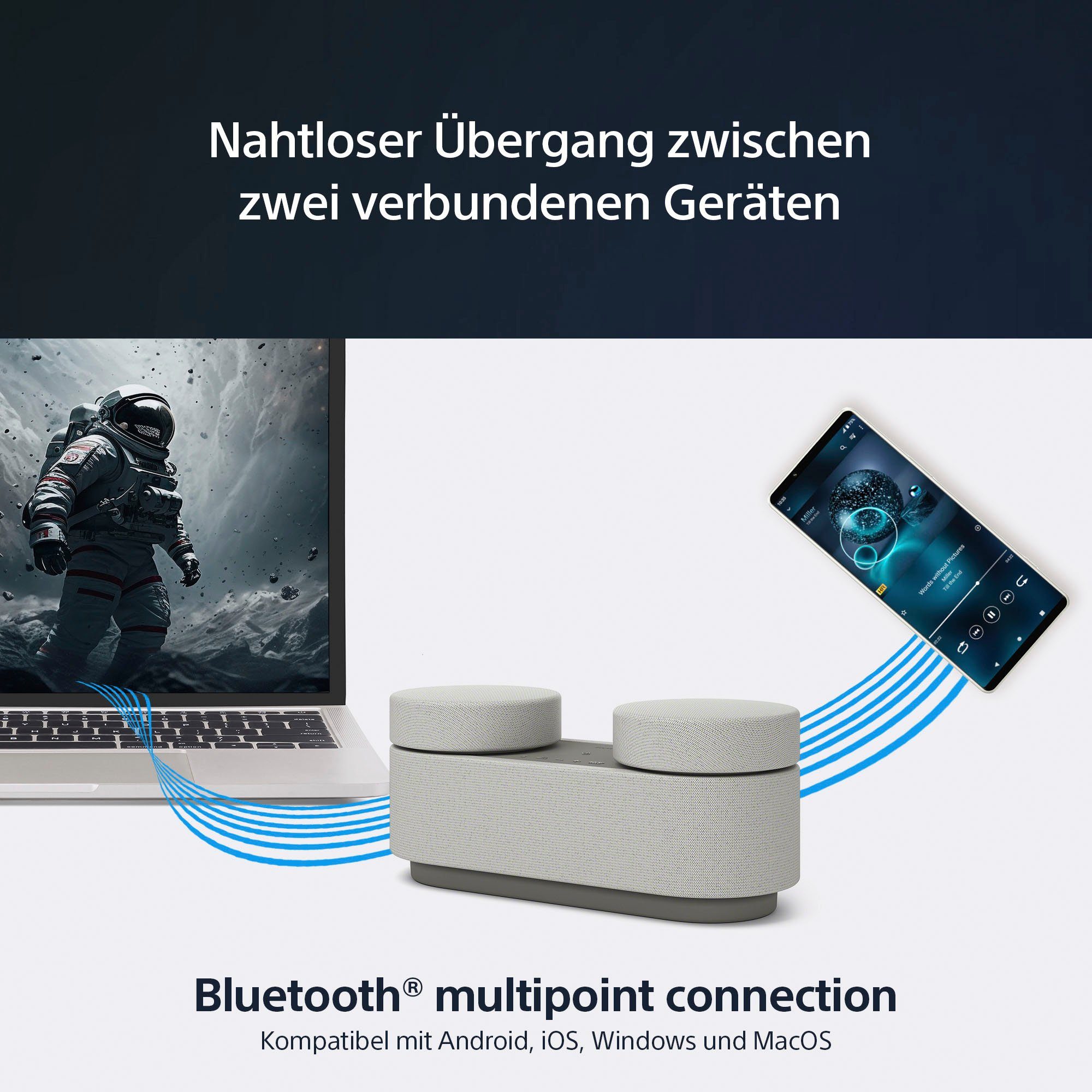 Heimkinosystem, 30 Lautsprecher (Bluetooth, 360° Sony Stunden bis zu HT-AX7 Kinosound, Akku) tragbares Stereo