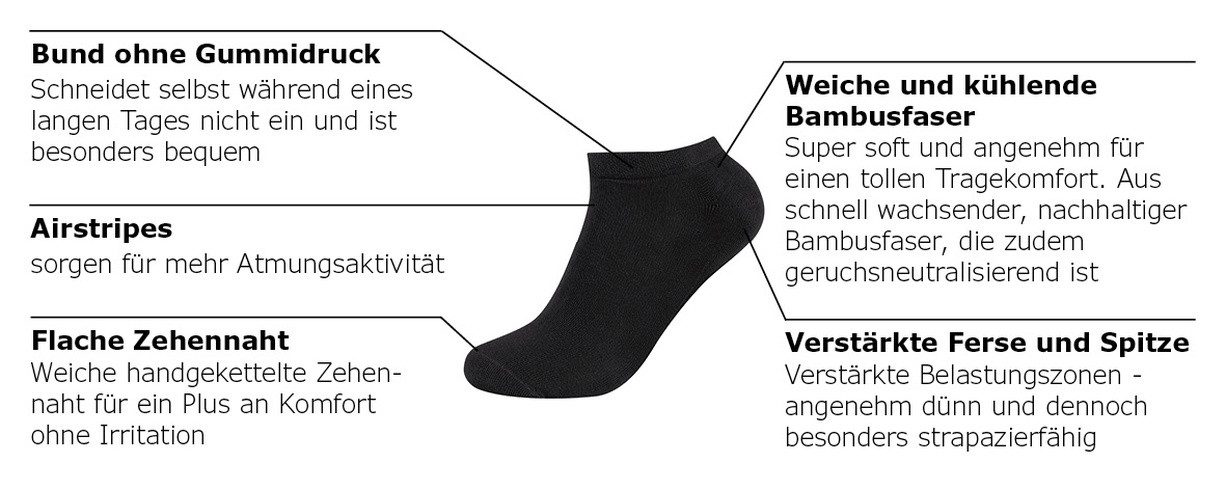 Camano Sneakersocken ca-soft (4-Paar) mit druckfreinem Bündchen