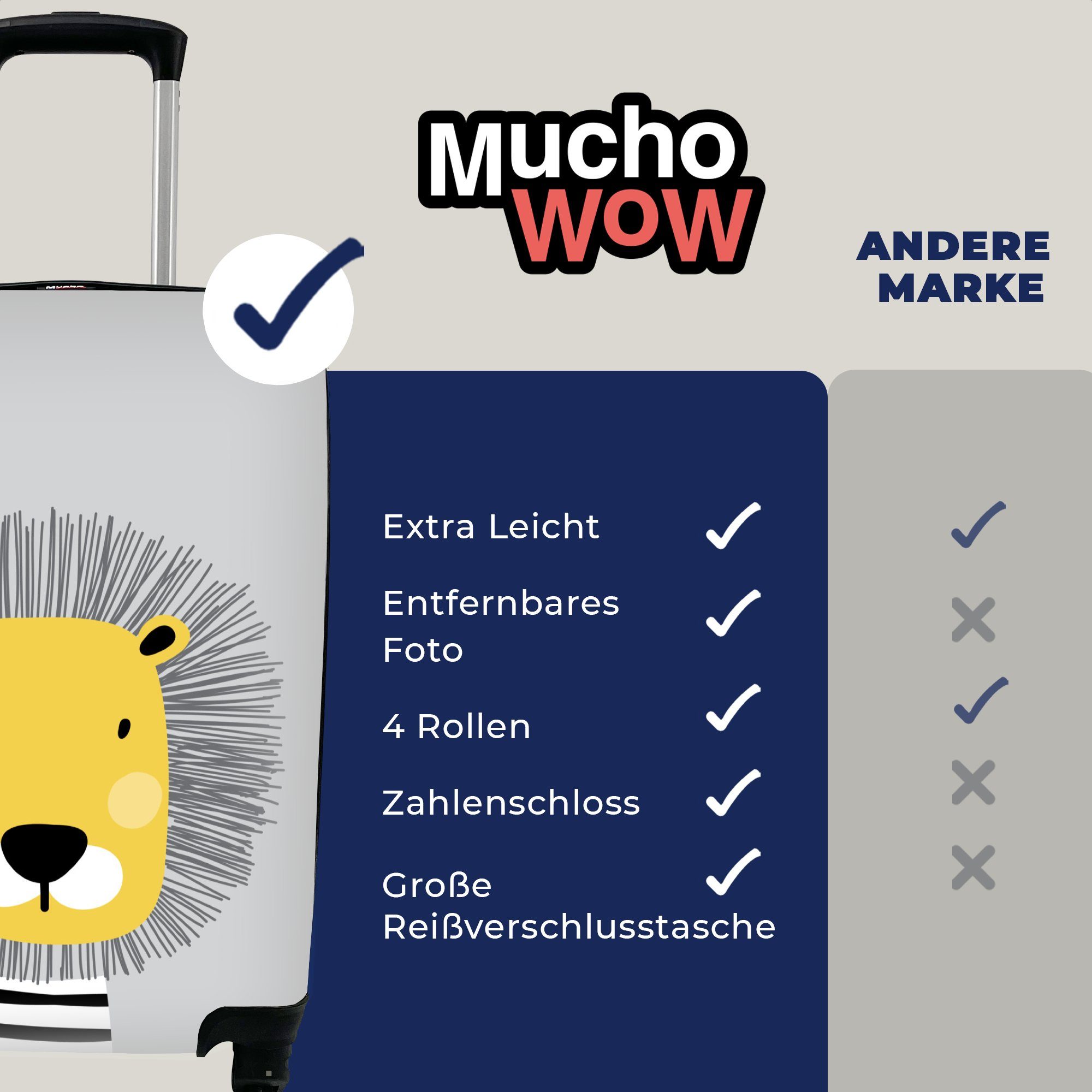 MuchoWow Handgepäckkoffer auf Handgepäck für Hintergrund, Reisetasche Illustration Löwen grauem 4 Rollen, rollen, Reisekoffer Trolley, eines mit Ferien