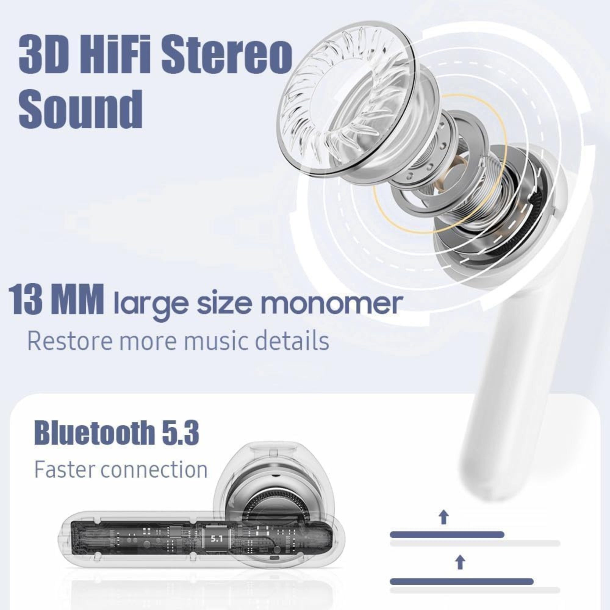 XD19 Stunden 13-mm-Treiber, Bass BT für Kopfhörer, Ladeetui) 72 für Stunden die ENC 40H Dual-Mikrofon-ENC, Deep Touch-Steuerung, das Hi-Res hohe Bluetooth-Kopfhörer Sound, 50H Klangqualität, Wiedergabe Spielzeit (Bluetooth, Manike mit mic Polymer-Verbundmembran, sensible 36 Dynamische Dual ANC Verbessertes 5.3,