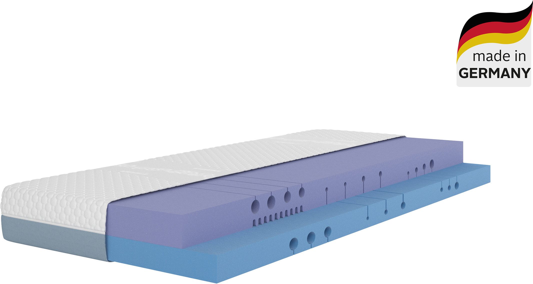 Hybridschaum-Matratze NEUHEIT, PREMIUM Flipper, 90x200 cm, 140x200 cm & mehr