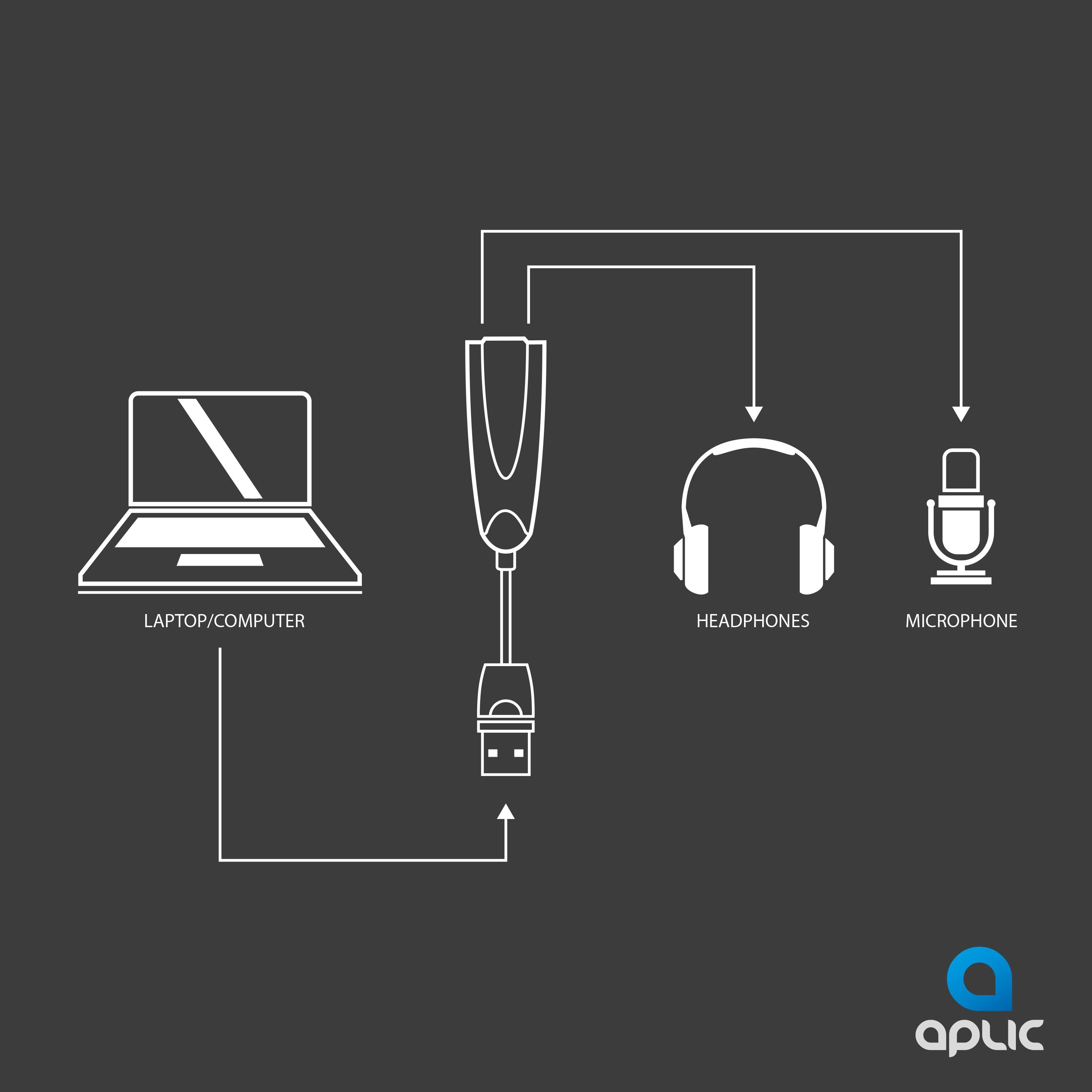 Aplic USB-Soundkarte Virtual 7.1 Surround, extern - Windows 10 & Mac OS X kompatibel