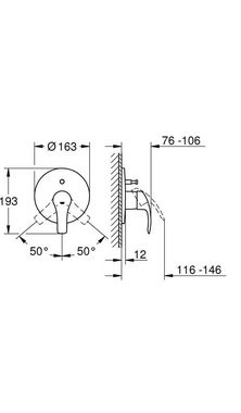 Grohe Badarmatur Einhand-Wannenbatterie EUROSMART Fertigmontageset für 35501 chrom