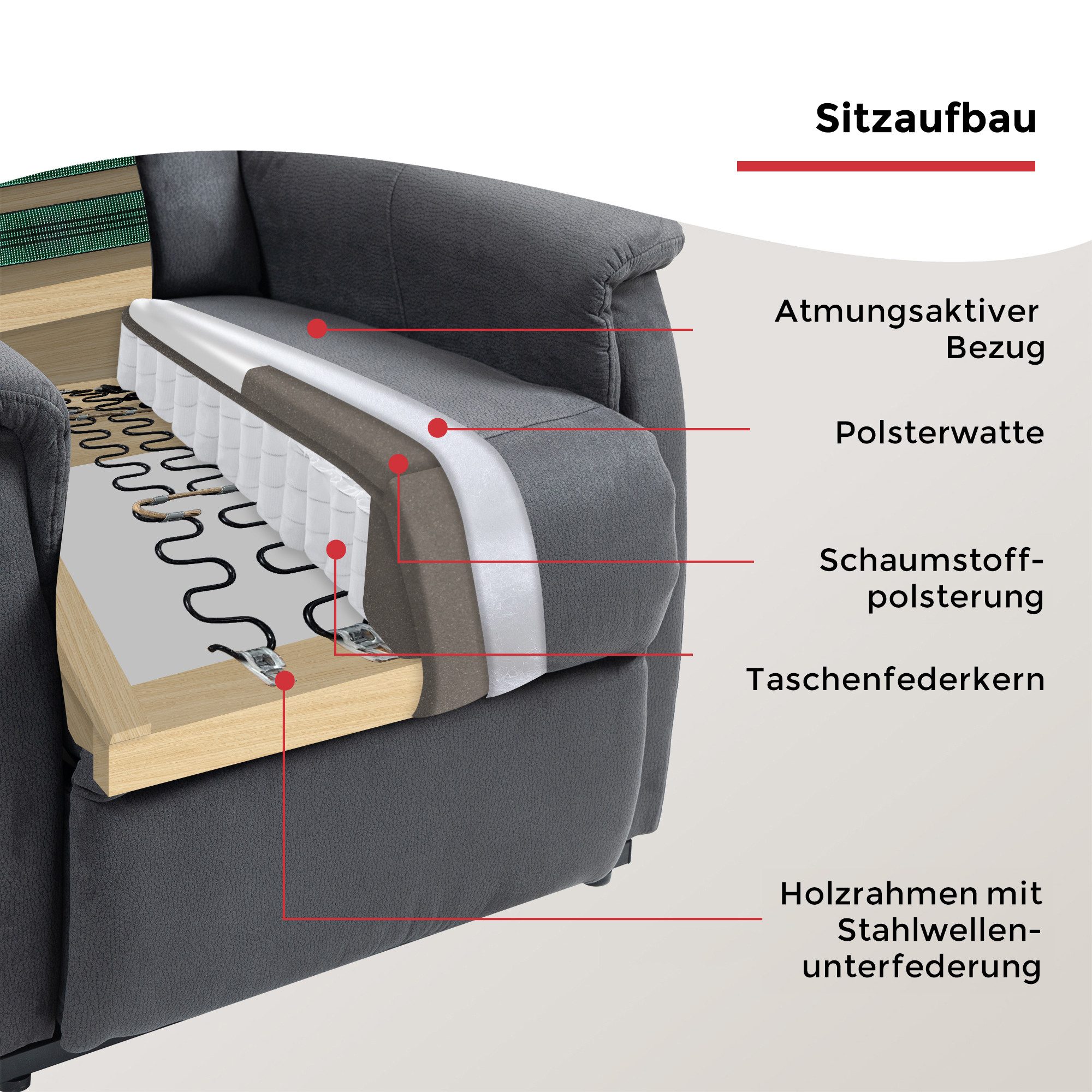 Duo Collection TV-Sessel Delphi mit elektrischer Aufstehhilfe, Relaxfunktion und Taschenfederkern mit Stahlwellenunterfederung