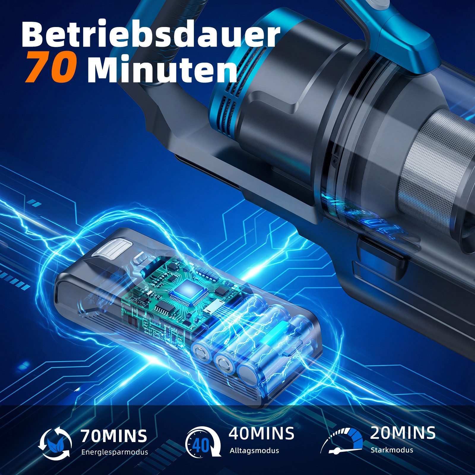 Buture Stielstaubsauger, 450.00 W, beutellos, 38kPa, Duftfunktion & Anti-Tangle Bürste mit Display