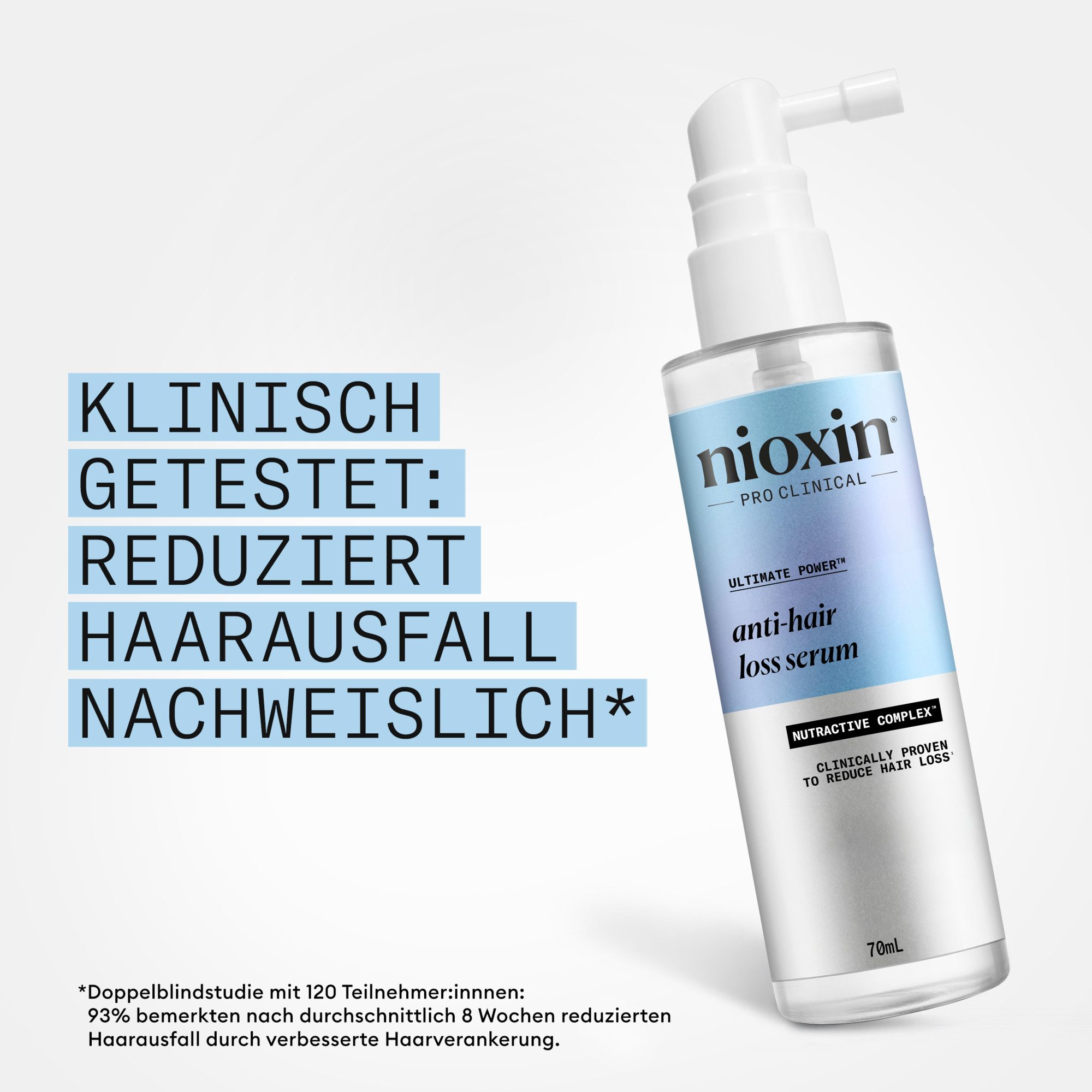 Nioxin Kopfhaut-Pflegeserum Hair Fall Defense Serum, Effektiv gegen Haarausfall, Wirkung klinisch nachgewiesen