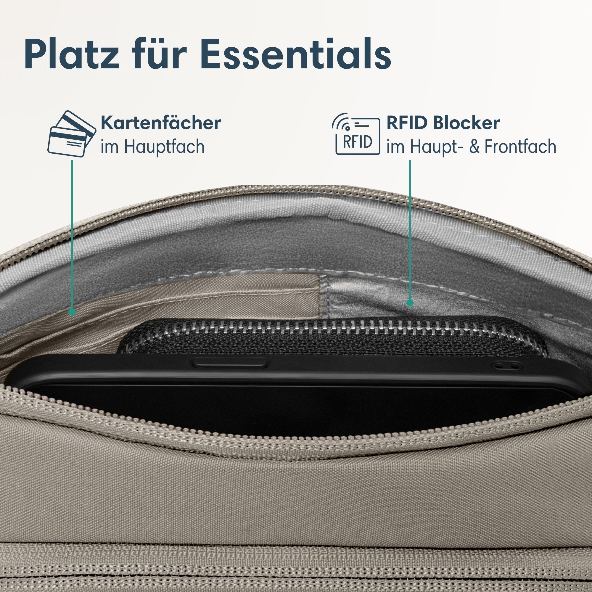 LARKSON Gürteltasche Helge Bauchtasche mit RFID-Blocker für Alltag & (1-tlg), Anti-Diebstahl-Loops über Reißverschluss, Wasserabweisend