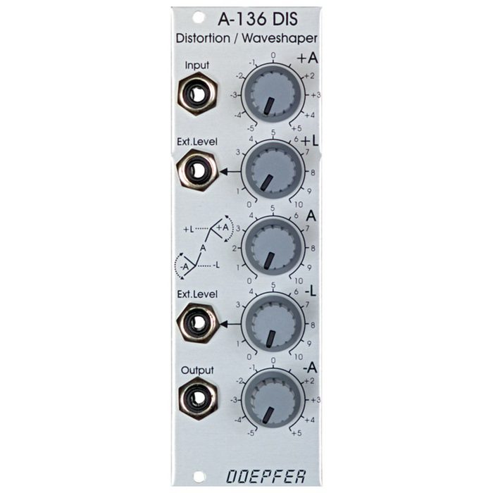 Doepfer Synthesizer A-136 Distortion / Waveshaper - Waveshaper Modular Synthesizer