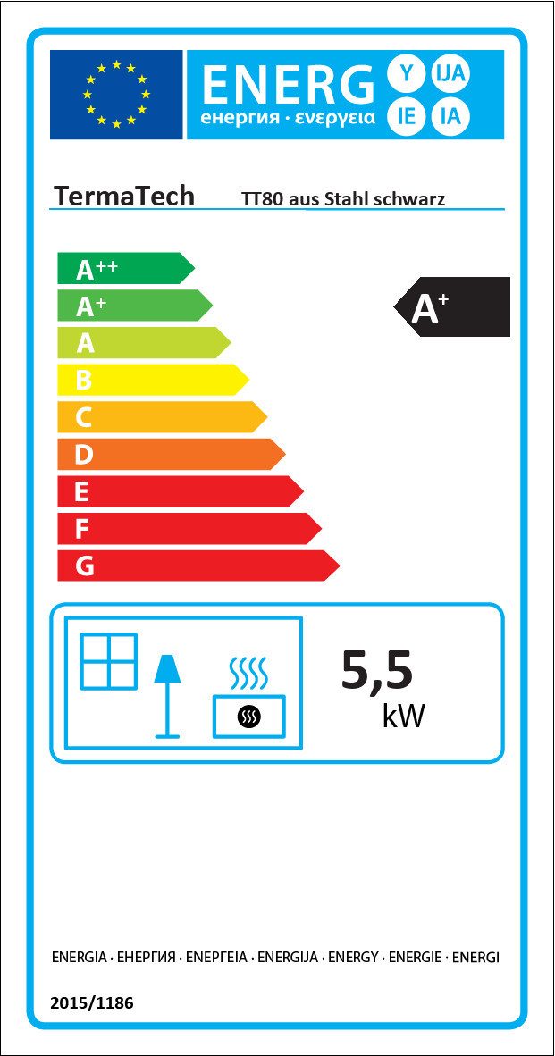 Energieeffizienzklasse: 