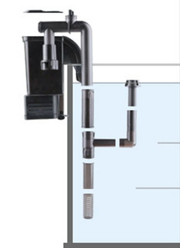 Thumbnail - Aquaone Aquariumfilter Hang On Filter Hbl-301 300 L/h Aquarien