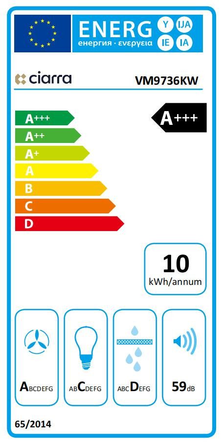 Energieeffizienzklasse: 