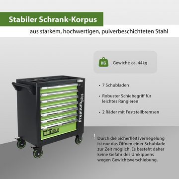 TRUTZHOLM Werkstattwagen Werkstattwagen Premium XXL leer Werkzeugwagen robust & vielseitig, ohne Werkzeug