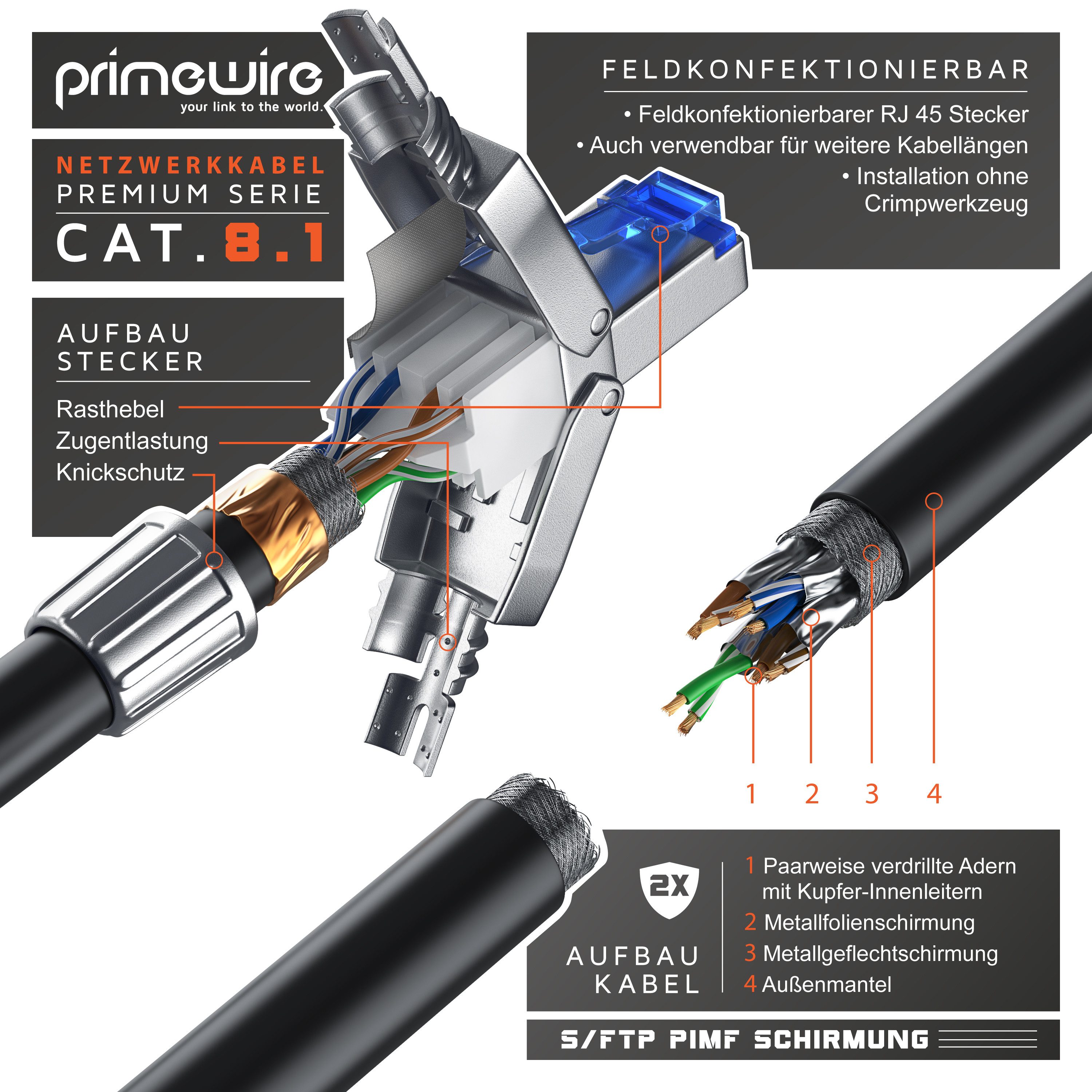 Primewire Netzwerkkabel CAT 8, Gigabit Ethernet 40 Gbit/s, S/FTP Patchkabel 25m LAN-Kabel, CAT.8, RJ-45 (Ethernet) (2500 cm), für Router, Modem, Switch, PC, ide – Bild 4 von 5