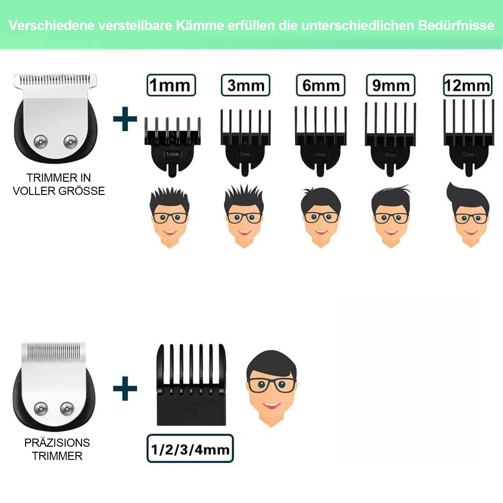 REDOM Haarschneider Elektrischer Rasierer Haarschneide-Set Männer Barttrimmer kabellos, Trimmer Nasenhaartrimmer Körperhaartrimmer USB-Ladung, Haarschneideset wasserdicht IPX6 LED für Barthaar Kopfhaar