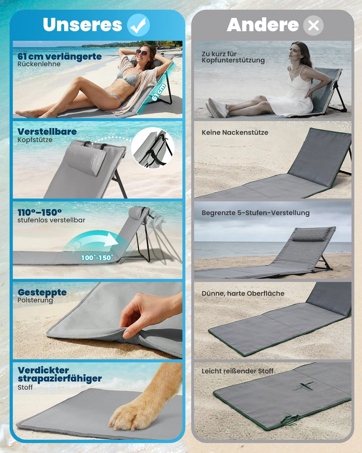 HOMECALL Strandtuch Strandmatte Liegestuhl Strandliege klappbar leicht, (61 cm, 2-St), Schnell Trocknet verstellbarer