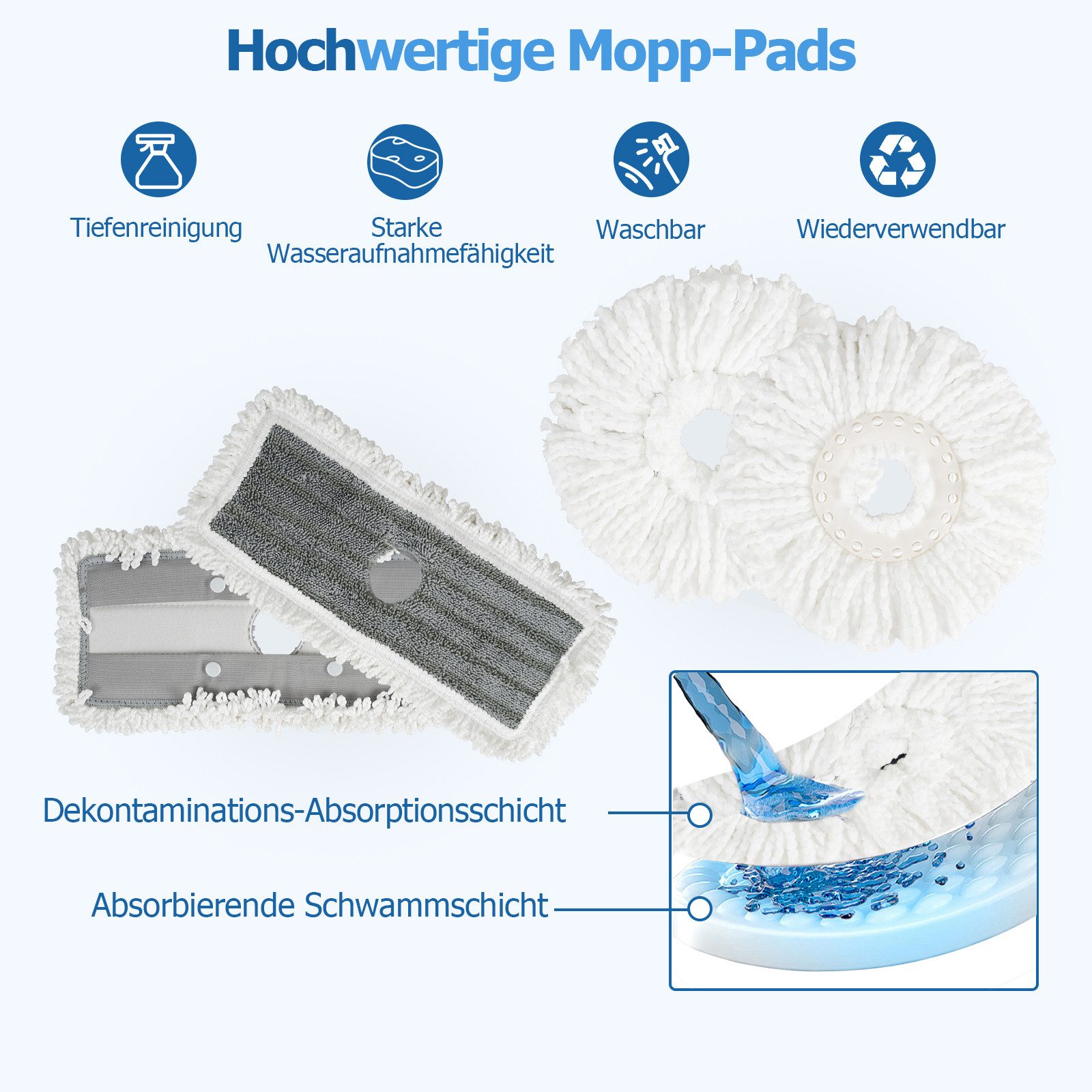 COSTWAY Wischmopp, 6 Stück, nur Wischmopp Bezug, waschbar, φ 36 cm rund