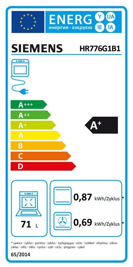 Energieeffizienzklasse: 