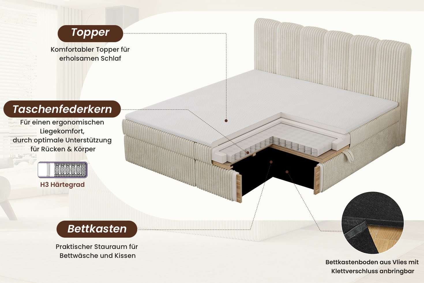 OTTO home Boxbett SIVVA in der Breite 180cm, flauschiger Breitcord, Farbe: cream, inkl. Taschenfederkernmatratze (H3) & Topper (4cm) – Bild 5 von 5
