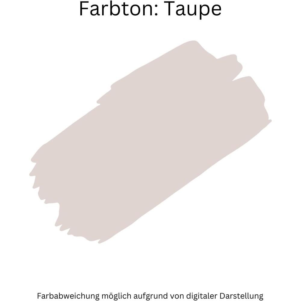 Wilckens Farben Wandfarbe RaumColor Dispersionsfarbe matt 5 Liter, hochdeckend, gebrauchsfertig