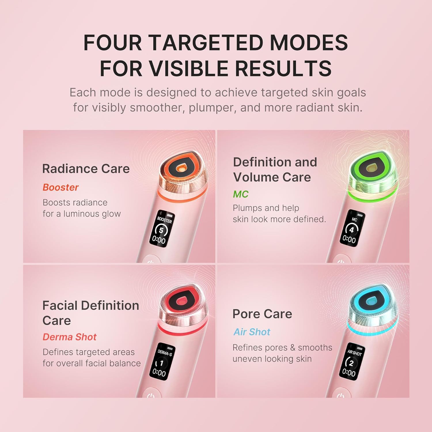Medicube Lichttherapiegerät Age-R Booster Pro Pink – 6-in-1 High-Tech, LED-Lichttherapie (mehrere Modi), Hautpflegegerät für strahlende Glass Skin
