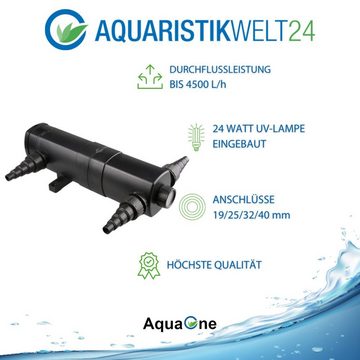 Aquaone Teichfilter AquaOne Teich Filteranlage Set Nr.74 CBF 550 Kammerfilter 20W Eco Teichpumpe Teichgröße bis 60000l Teichschlauch UV Klärer