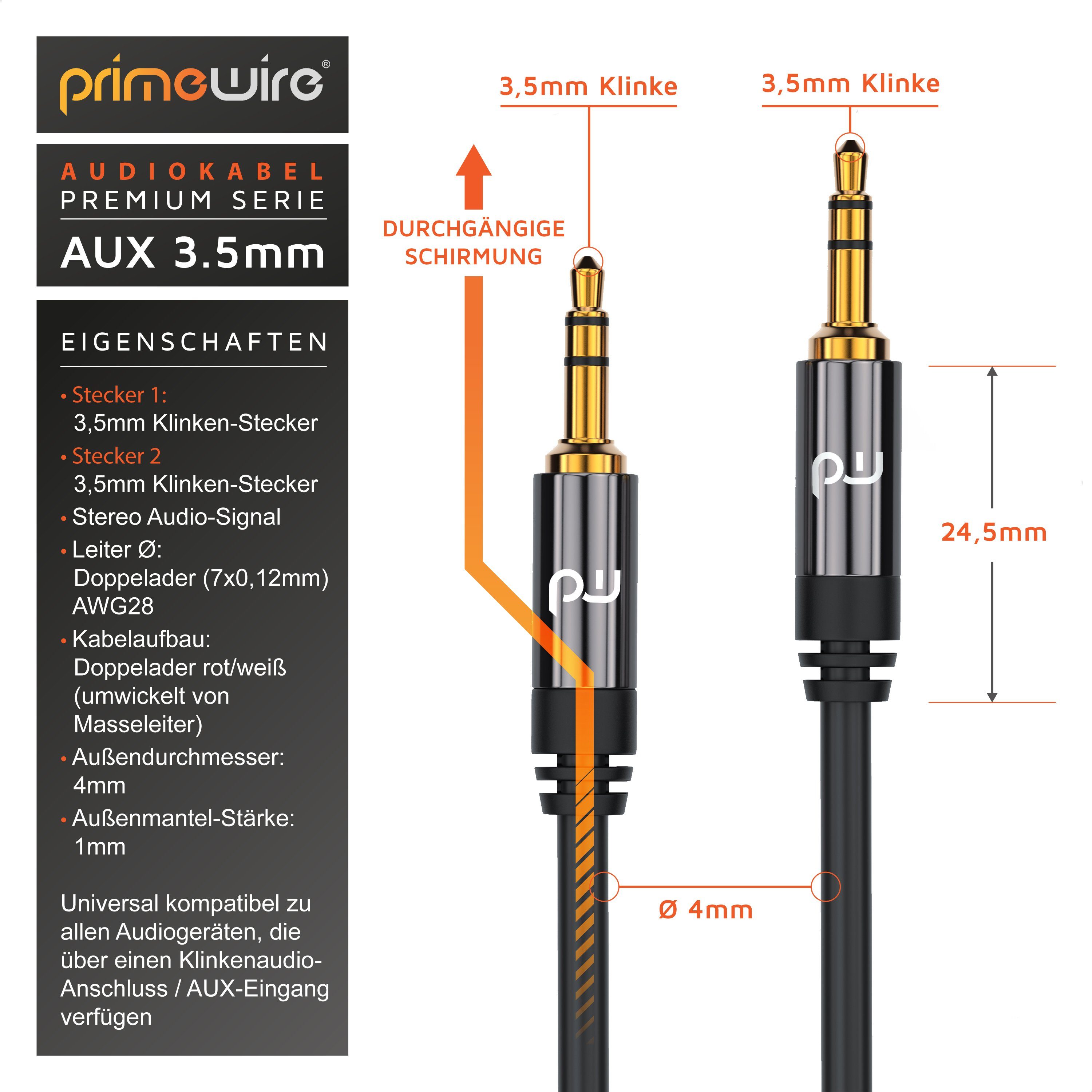 Primewire Audio-Kabel, AUX, 3,5-mm-Klinke (150 cm), HiFi Klinkenkabel für Audiogeräte Premium Series - 1,5m