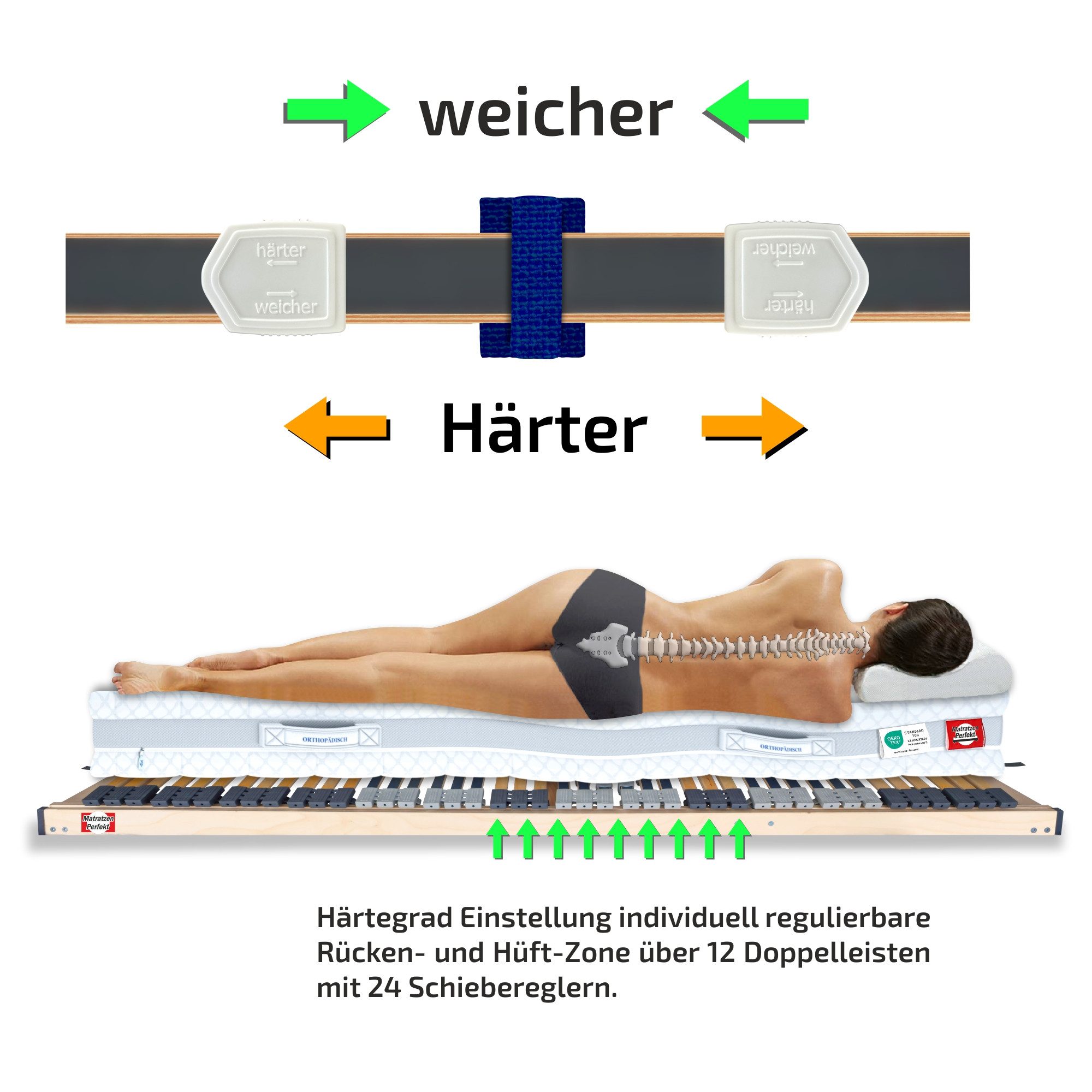 Lattenrost 42 Leisten, verstellbar, Stabil, MONTIERT günstig online kaufen