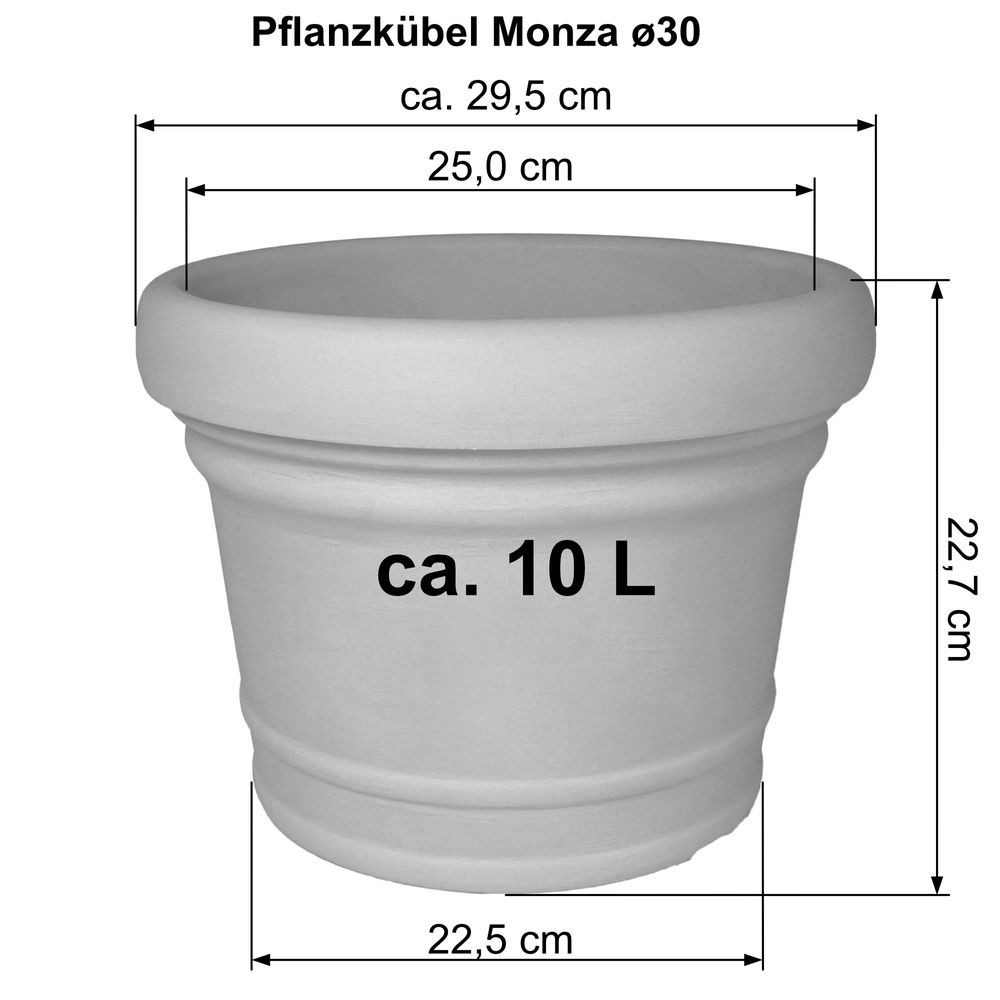 Heimwerkercenter Blumentopf MePla Blumentopf Monza ø30 cm, Anthrazit, frostfester Kunstoff