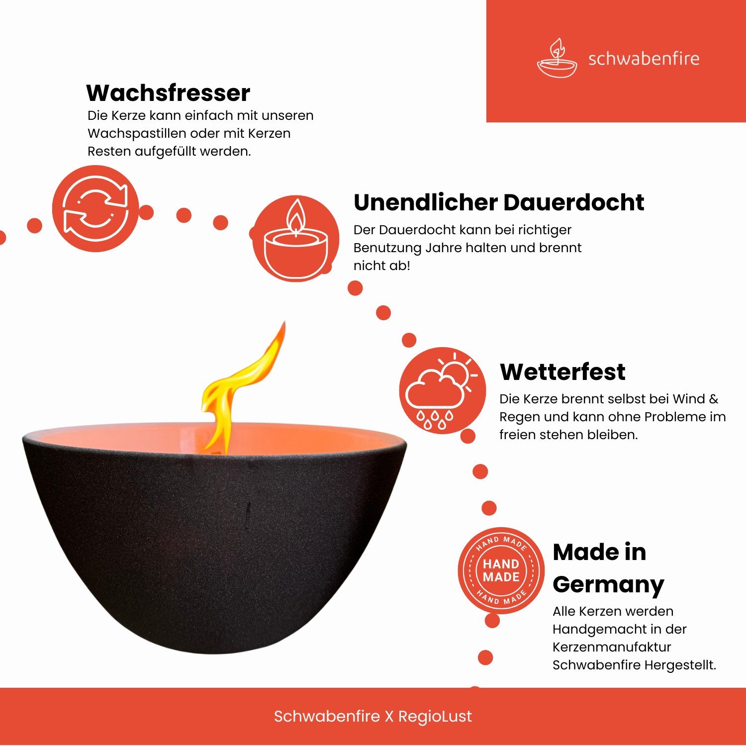 Schwabenfire Outdoorkerze Schwabenfire Outdoorkerze Terrakotte Schale mit Dauerdocht
