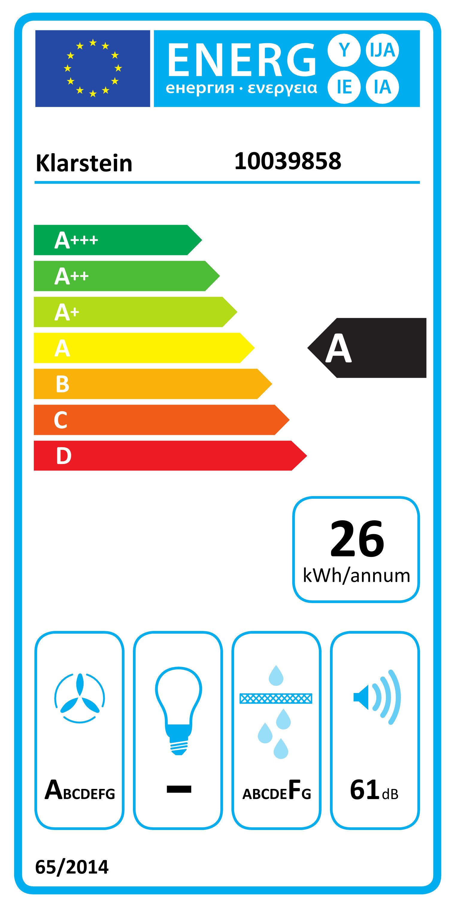 Energieeffizienzklasse: 