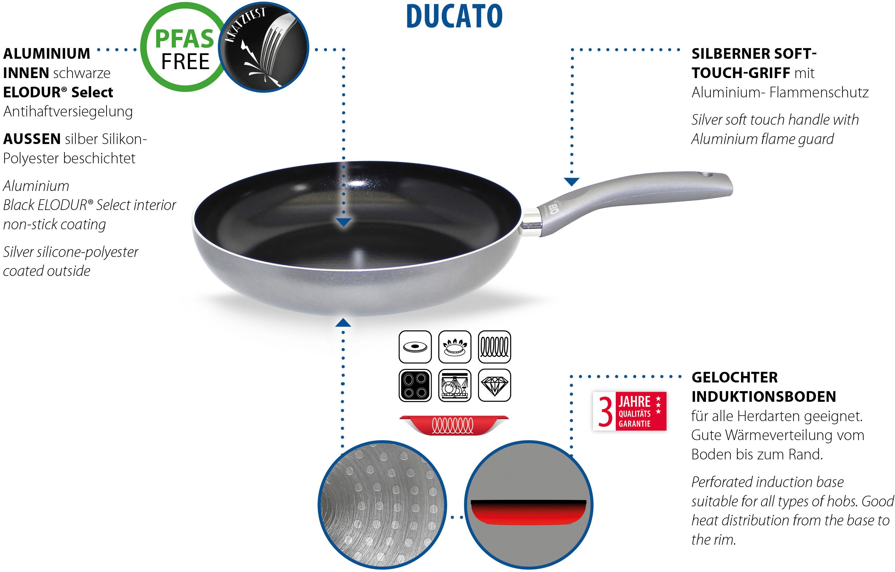Elo Bratpfanne Ducato, Aluminium (1-tlg), Für alle Herdarten geeignet, inkl. Induktion