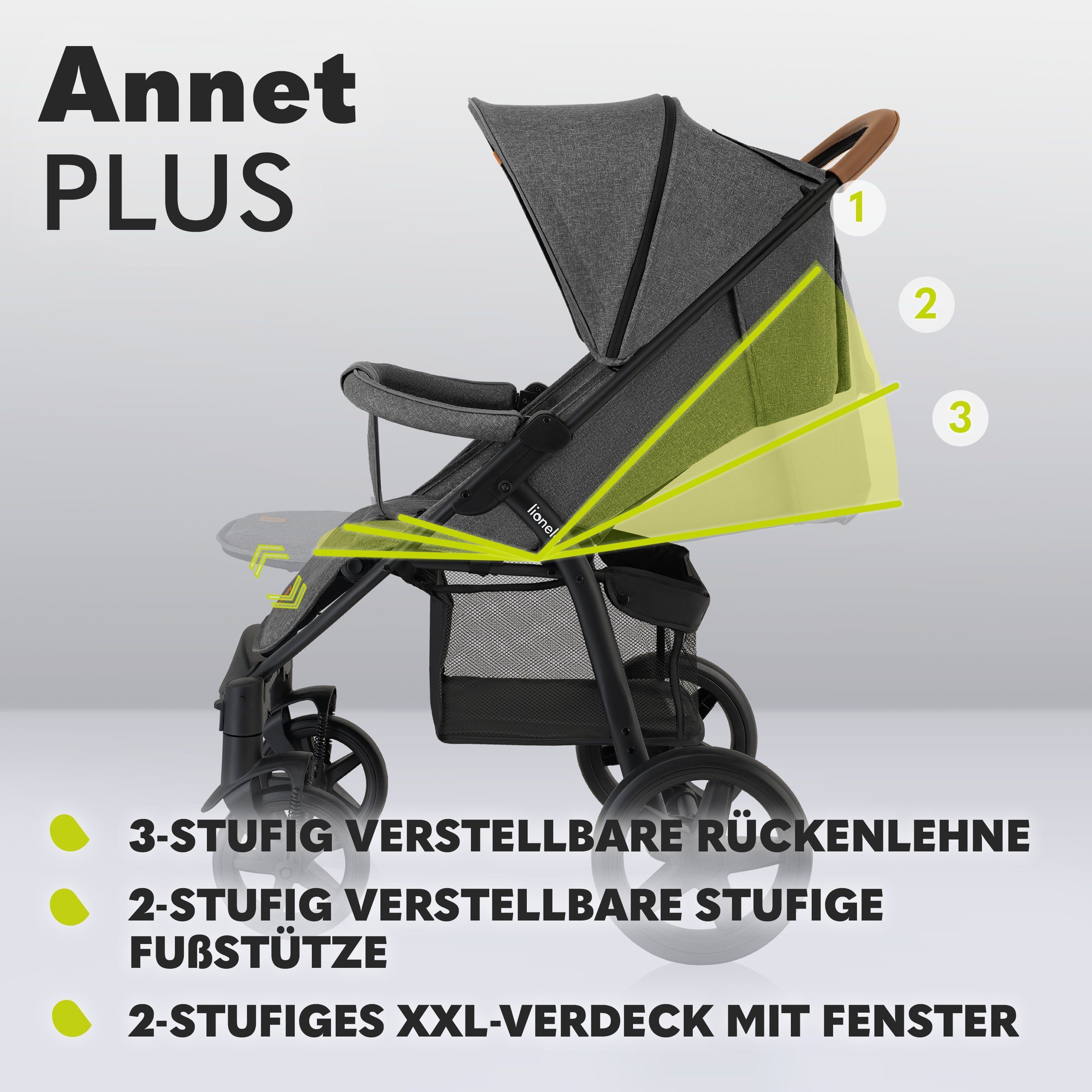 lionelo Kinder-Buggy ANNET PLUS, Fußdecke, großer Korb, ab 0 bis 36 Monate