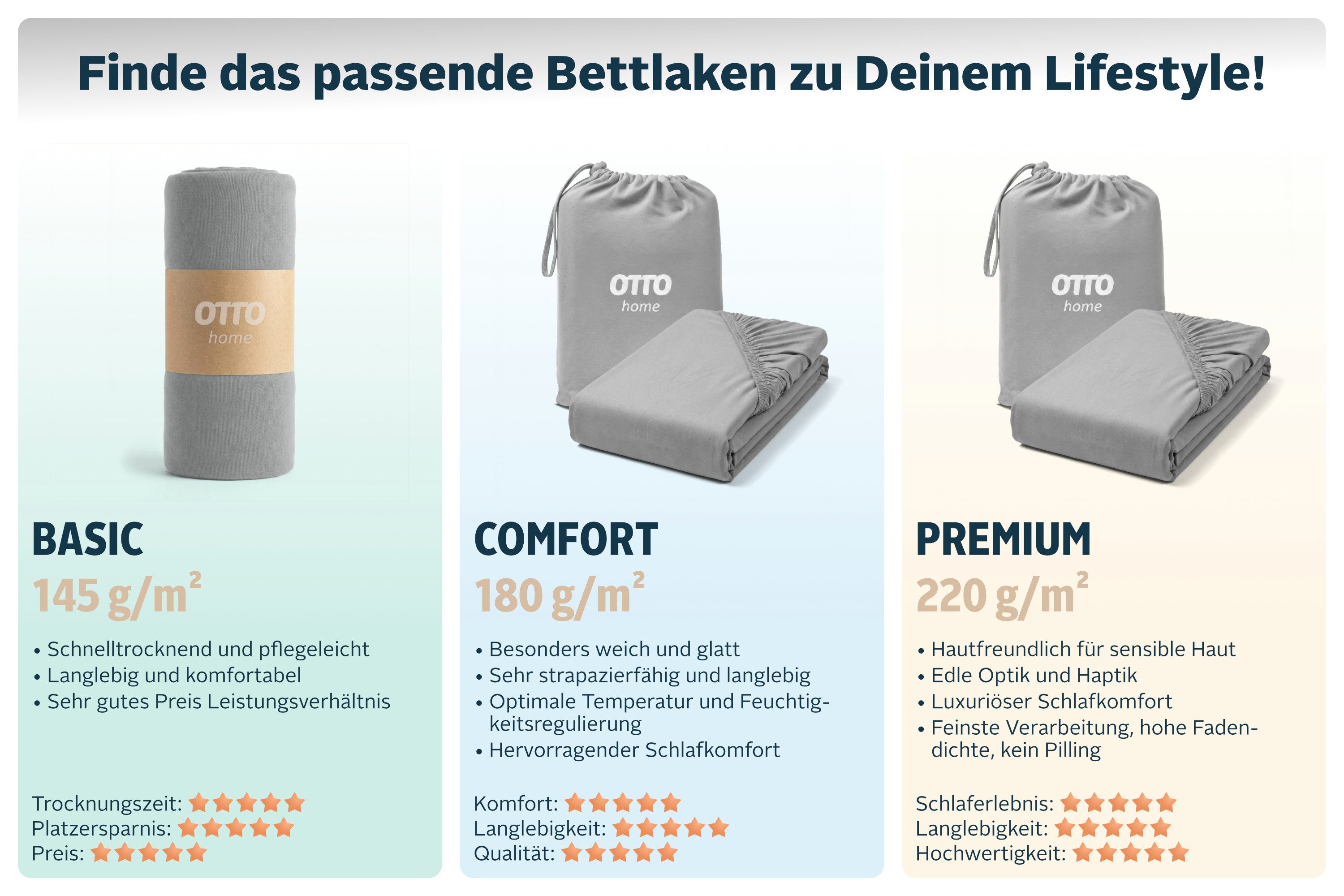 OTTO home Spannbettlaken Cremona Baumwolle-Elasthan, Jersey (145 g/m), Gummizug: rundum, (1 Stück), NEU! bis 30 cm Höhe, Bettlaken in PREMIUM Qualität, auch Zwirn-Jersey