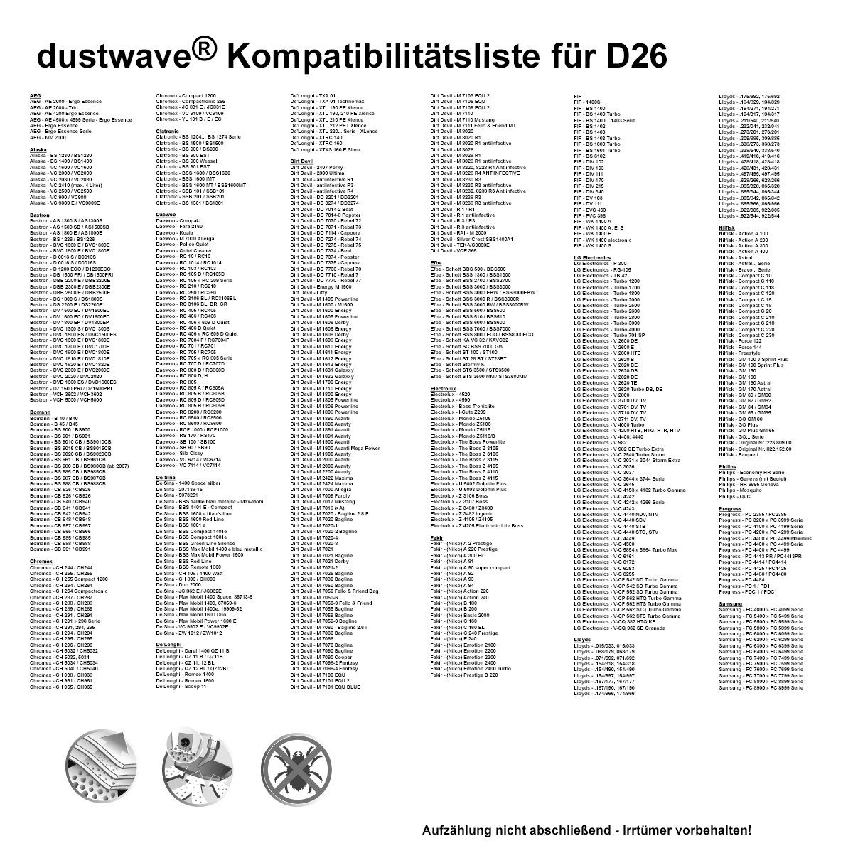 - für passend Dustwave Staubsaugerbeutel (ca. Eternity 2720, + Hepa-Filter Ariete Test-Set, Staubsaugerbeutel St., zuschneidbar) 1 1 15x15cm Test-Set, 1