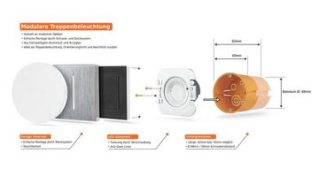 LEDANDO LED Einbaustrahler Wifi LED Treppenbeleuchtung STRIPE in weiß / weiss eckig für Schalterd