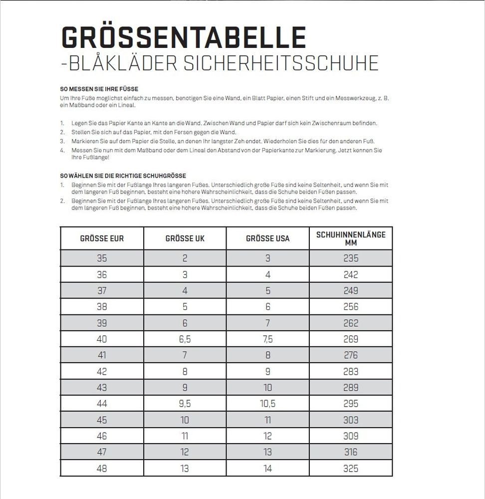 Blåkläder Pvc Stiefel S5 Sicherheitsschuh