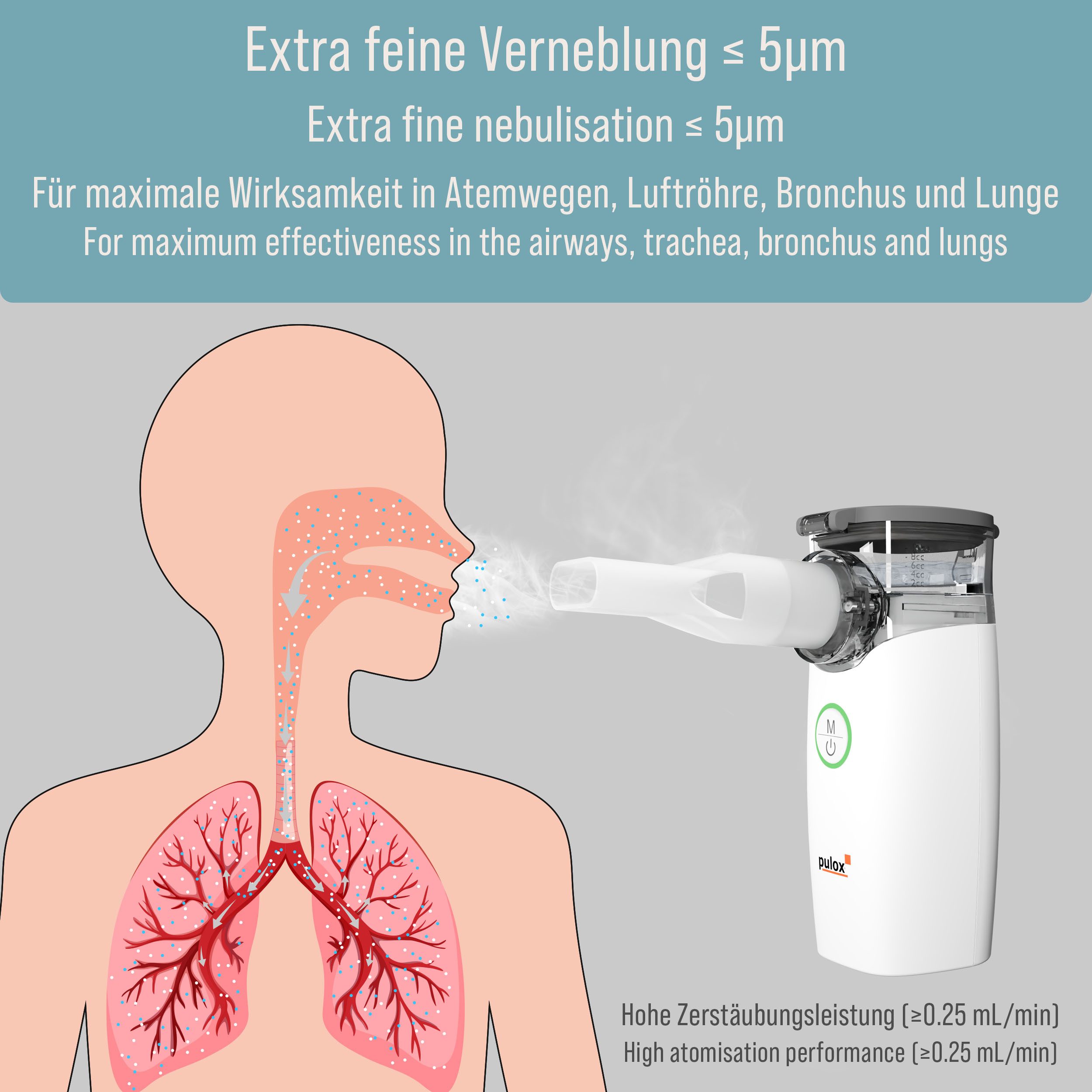 pulox Inhalator IN-100 - Elektrischer Nebulizer Vernebler mit Akkubetrieb