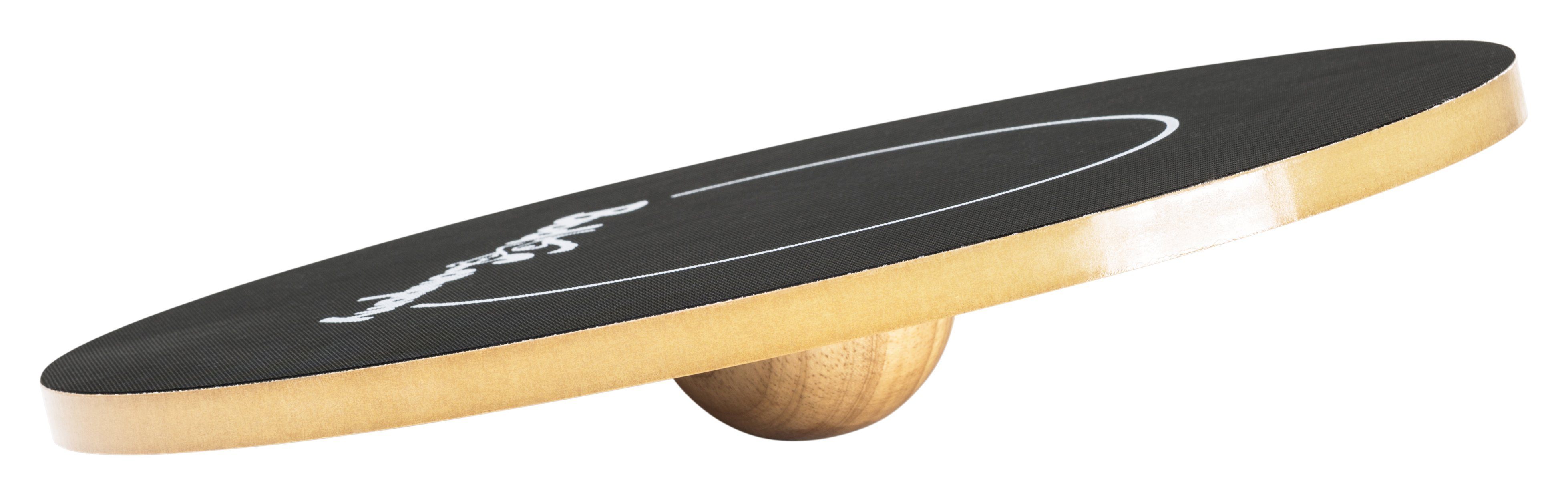 Bad Company Balanceboard